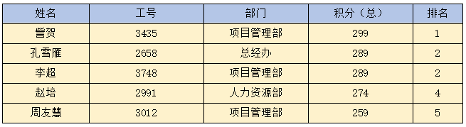 九游（9Game）官方网站_九游（中国）|九游（9Game）官方网站_九游（中国）欣网|欣网通信