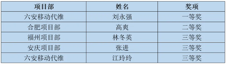 九游（9Game）官方网站_九游（中国）|九游（9Game）官方网站_九游（中国）欣网|欣网通信
