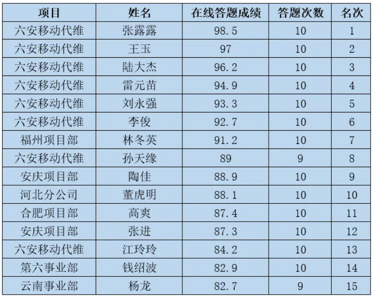 九游（9Game）官方网站_九游（中国）|九游（9Game）官方网站_九游（中国）欣网|欣网通信